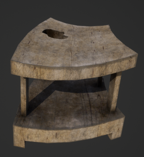 Environnement 2